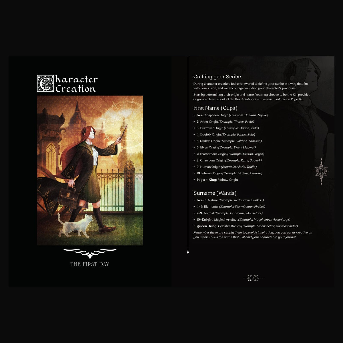 Covens of Midnight: Core Rulebook