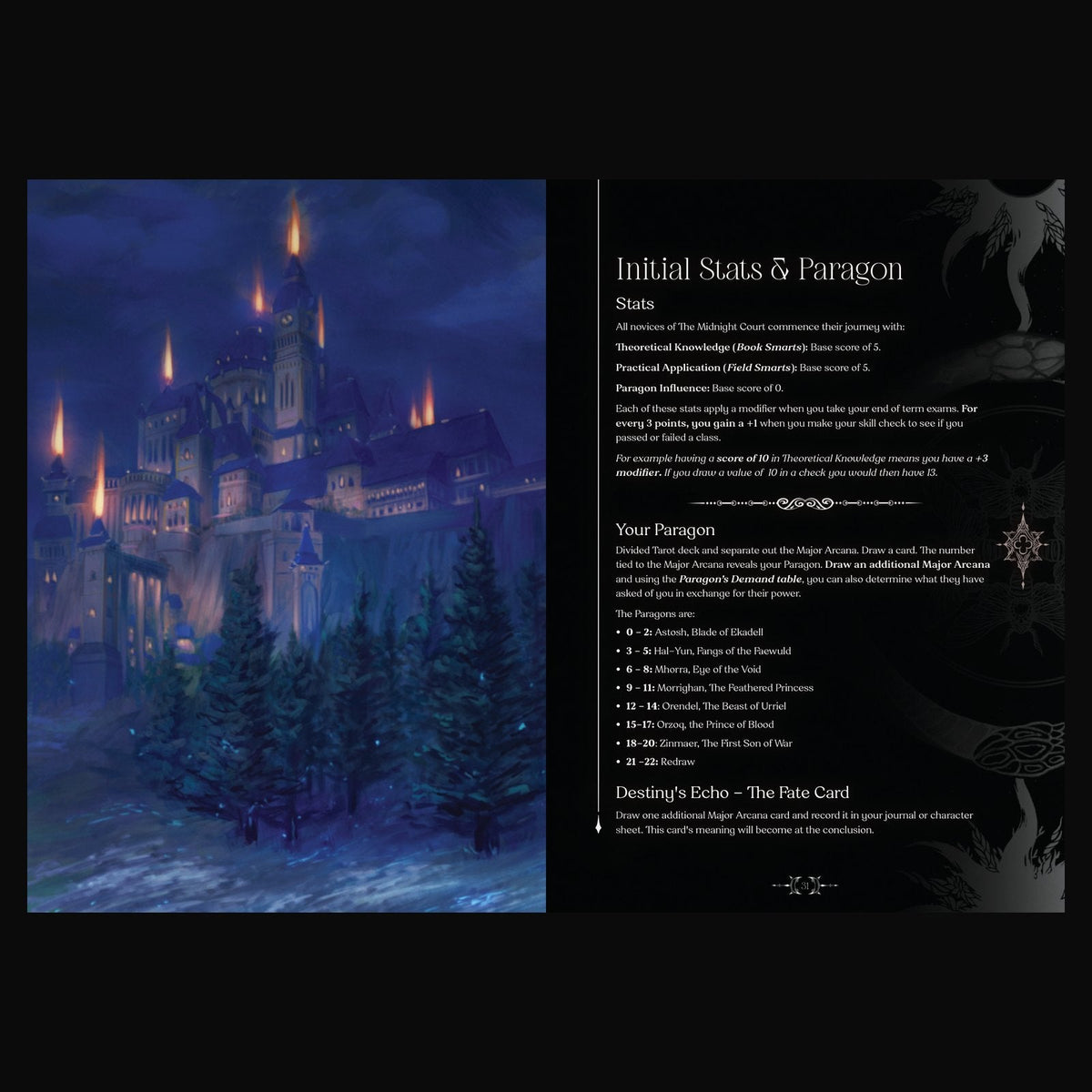 Covens of Midnight: Core Rulebook
