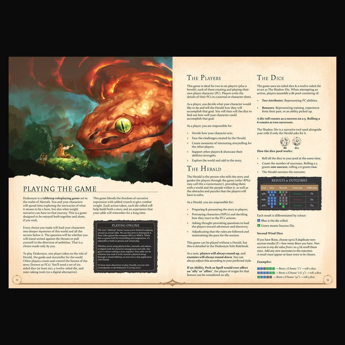 Drakonym: Core Rulebook