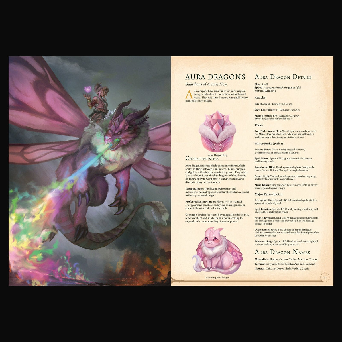 Drakonym: Digital Edition