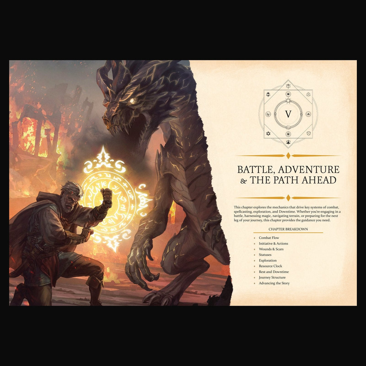 Drakonym: Core Rulebook
