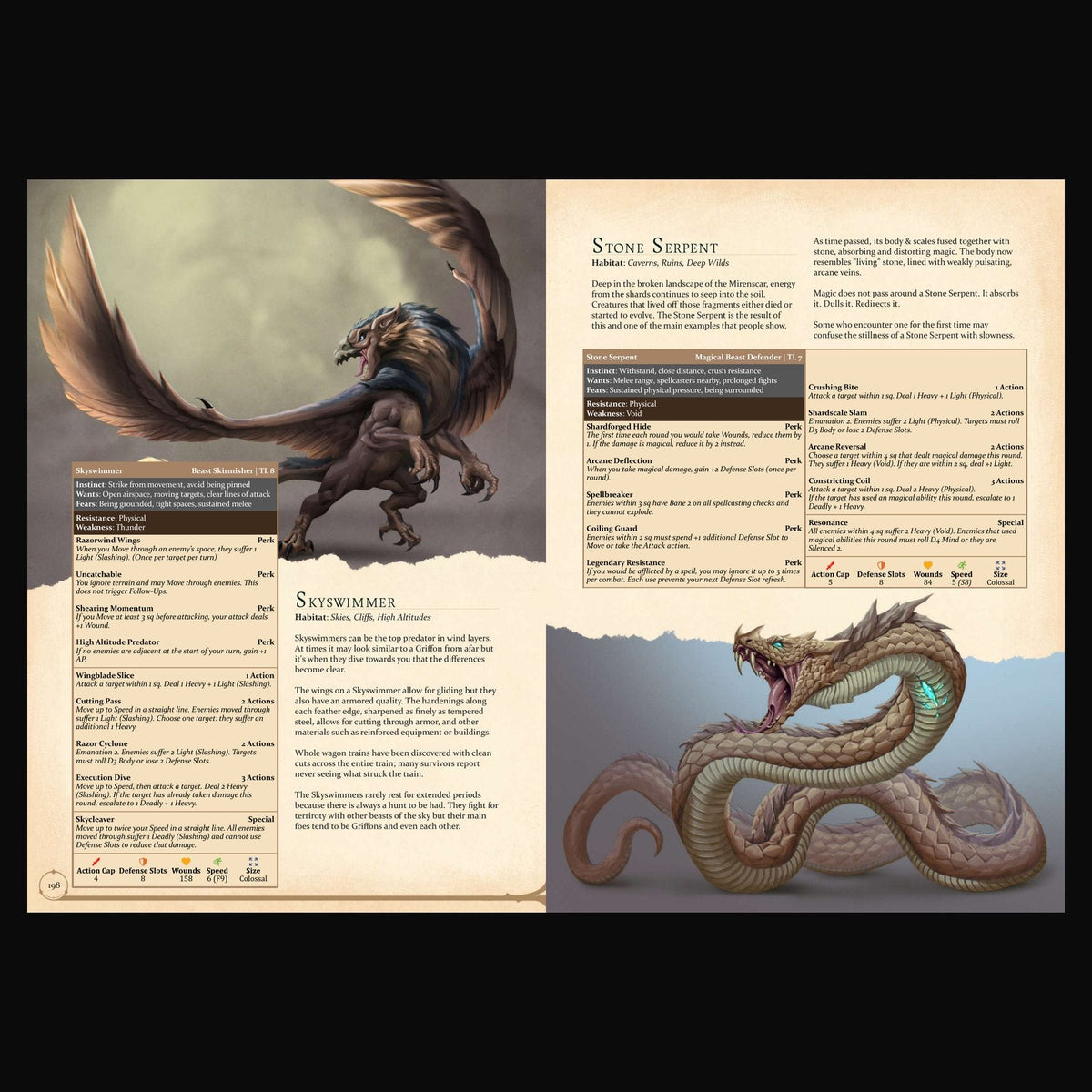 Drakonym: Herald's Guide