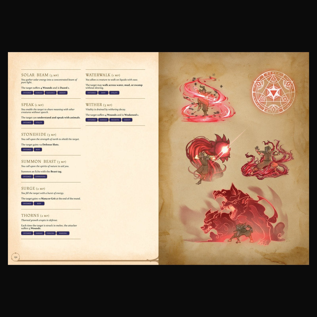 Drakonym: Solo Rulebook