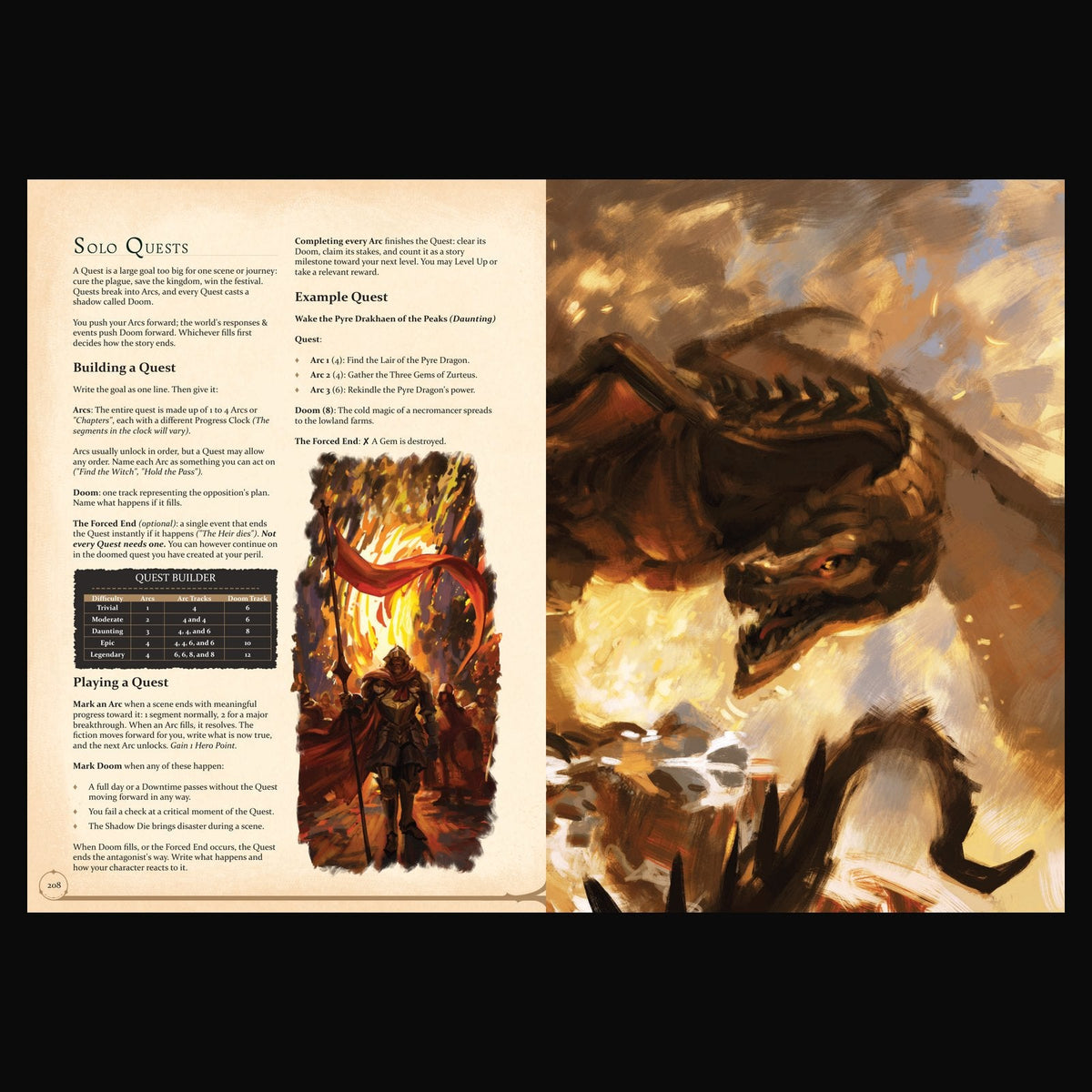 Drakonym Solo: Digital Edition